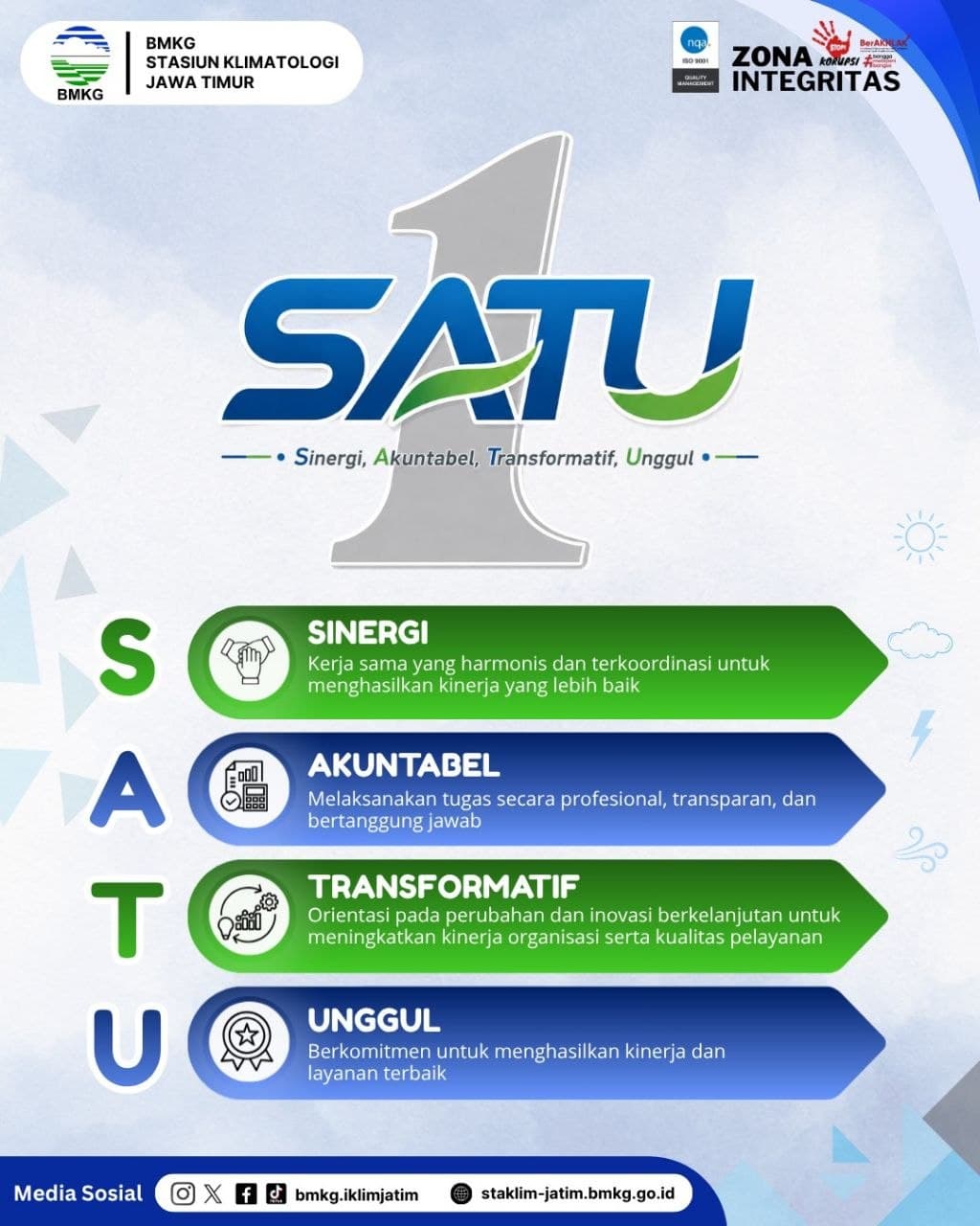 Selamat Datang