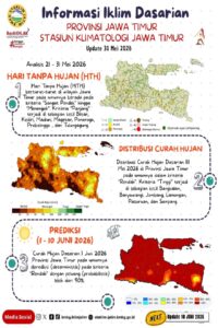 info2
