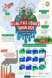 info3